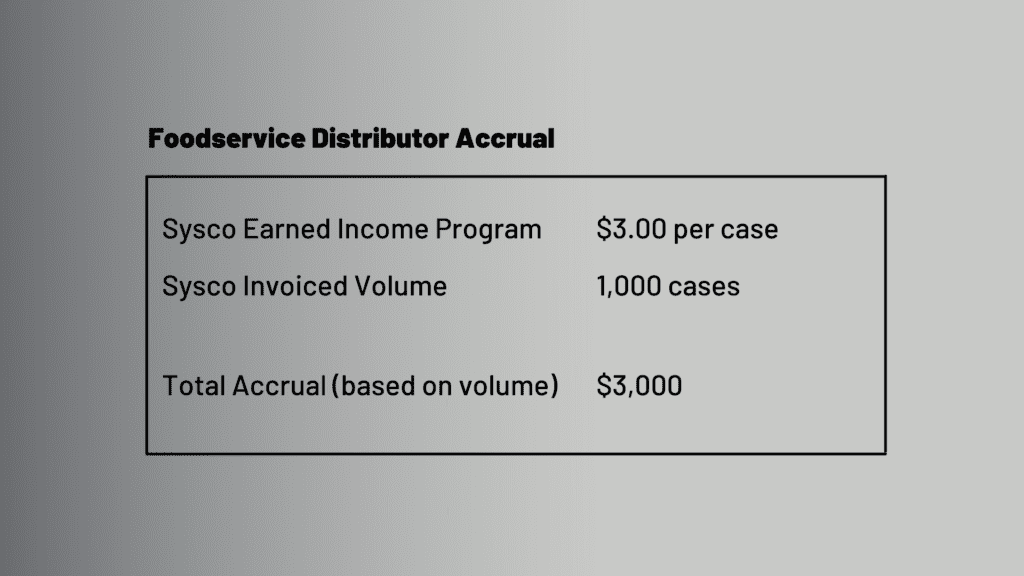 Foodservice Distributor Accrual Example