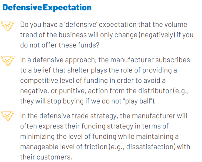 Trade Fund Strategy 3 Defensive